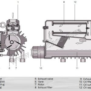 Bom hut chan khong vong dau Busch Series R5
