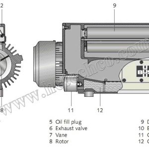 bom hut chan khong vong dau busch r5 0400 -0630
