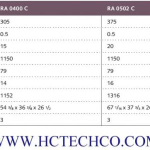 bom hut chan khong vong dau busch r5 0400 -0630