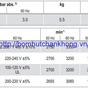 bom chan khong becker 05.4