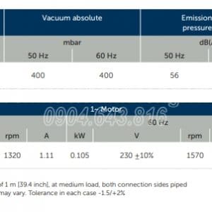 Thông số kỹ thuật model Becker VT4.2