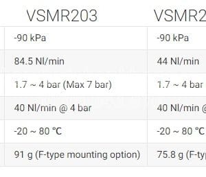 Thông số kỹ thuật của 2 model bơm chân không khí nén VMECA VSRM