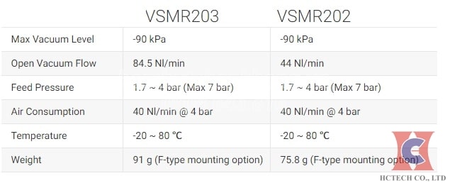 Thông số kỹ thuật của 2 model bơm chân không khí nén VMECA VSRM