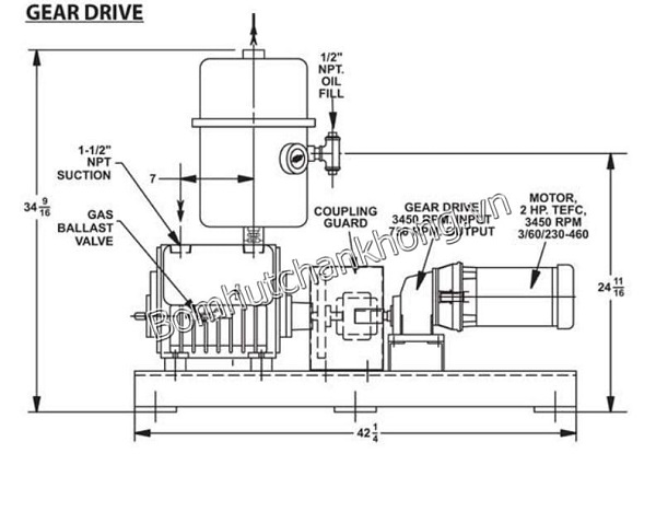 Đặc điểm cấu tạo của bơm hút chân không dùng cho máy phát điện làm mát bằng Hydro