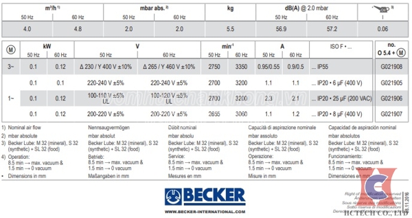 Thông số kỹ thuật của máy bơm chân không Becker O5.4