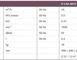 Thông số kỹ thuật bơm chân không Busch R5 0010