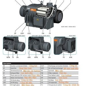 Một số phụ kiện của bơm chân không 0400c