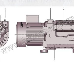 Cấu tạo bơm hút chân không vòng dầu Busch R5 0010-0016B