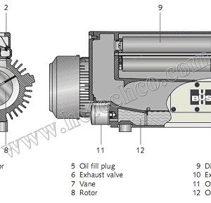 Cấu tạo bơm hút chân không vòng dầu Busch R5 0160 – 305D