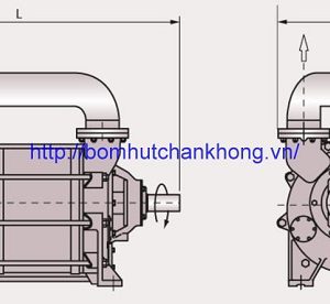 Cấu tạo bơm hút chân không vòng nước Busch LB Series