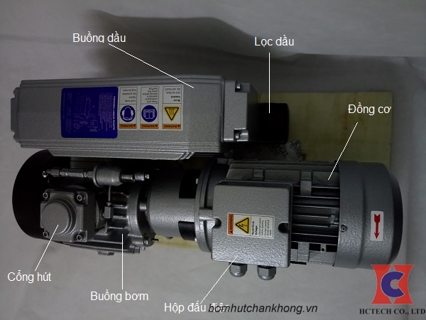 Cấu tạo của bơm chân không vòng dầu
