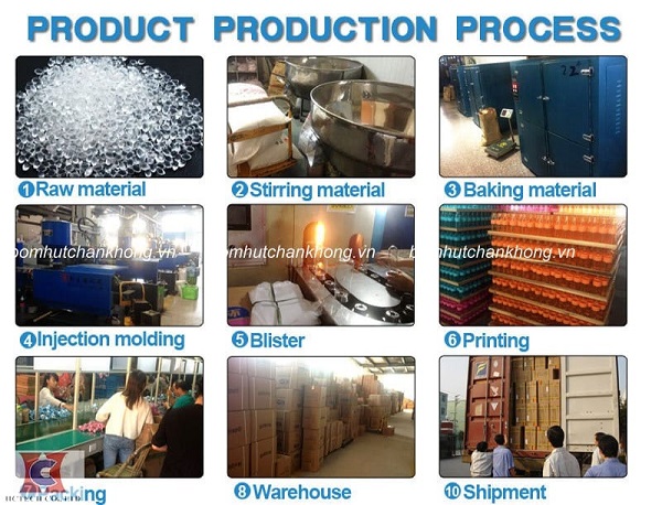 Quy trinh san xuat binh giu nhiet