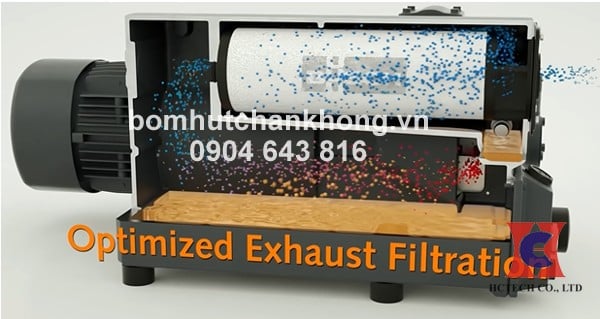 Cơ chế của lọc tách nhớt chân không