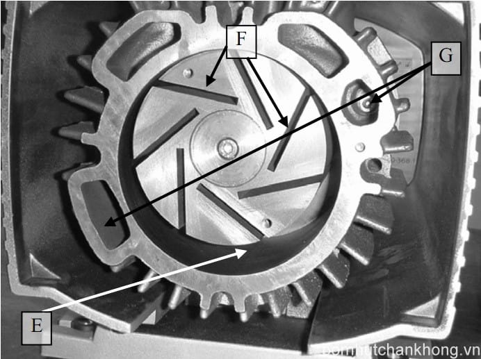 may bom chan khong vong nuoc trong nganh cong nghiep duoc pham