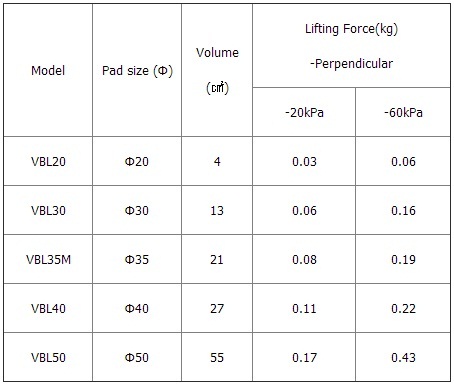 num hut chan khong vbl series