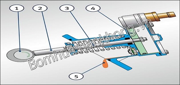su dung bom chan khong trong he thong phanh ham o to 3