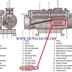 tac dung cua van xa mot chieu bom hut chan khong