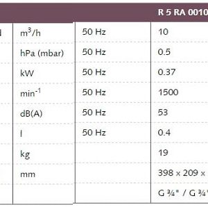 Thông số kỹ thuật bơm hút chân không vòng dầu Busch R5 0010-0016B