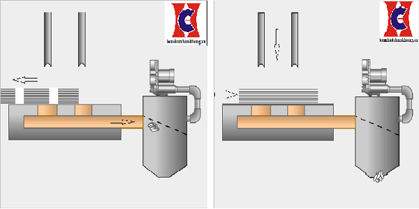 ung dung bom hut chan khong dap lo san pham