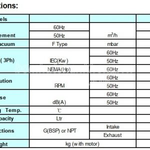 Thông số kỹ thuật của bơm chân không WOVP-350