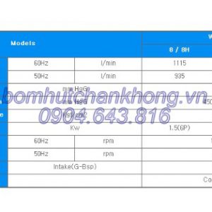 thong so ky thuat bom chan khong wonchang wvs 8