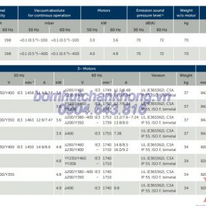 thong so ky thuat bom chan khong u5.165