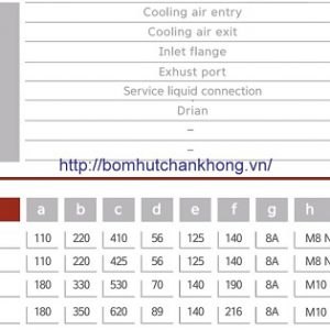 Bản vẽ của bơm hút chân không vòng nước Doovac