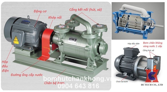 Cấu tạo của máy bơm chân không vòng nước