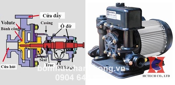 Máy bơm nước hút chân không