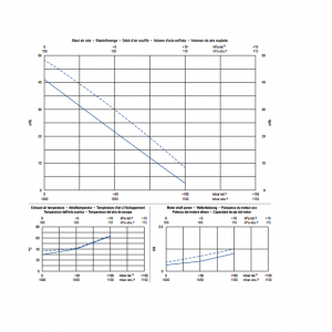 may thoi khi becker sv 150