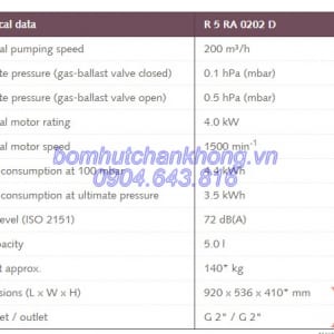 thong so ky thuat bom hut chan khong vong dau busch r5 ra 0202 d