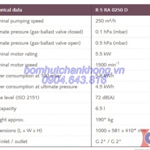 thong so ky thuat bom vong dau busch r5 ra 0250 d