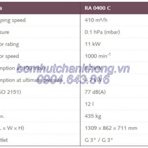 thong so ky thuat bom chan khong busch r5 ra 0400c