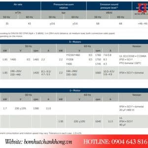 Bảng thông số kỹ thuật của model Becker T4.40 DSK