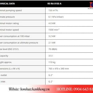 Bảng thông số kỹ thuật của model Busch RA 0155A