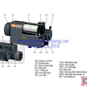 cau tao cua bom chan khong busch r5 rd 0300a
