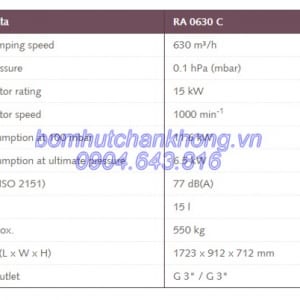 thong so ky thuat bom hut chan khong vong dau busch r5 ra 0630c