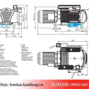 Cấu tạo của bơm chân không Becker DVTLF 2.250