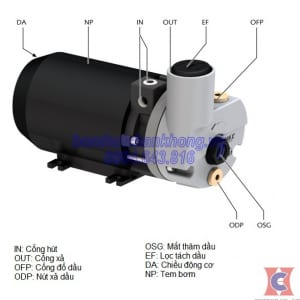 cau tao bom chan khong busch pb 0004c