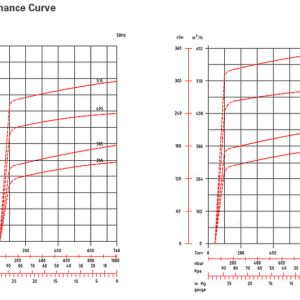 bom hut chan khong wonchang vcx 255