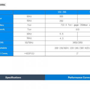bom hut chan khong wonchang vcx 255b