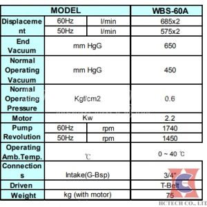 Thông số kỹ thuật bơm chân không Wonchang WBS 60A