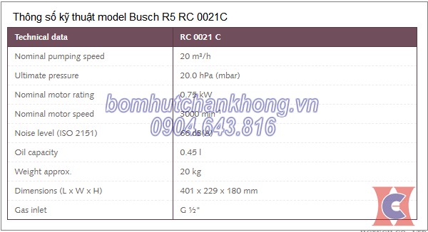 thong so ky thuat bom chan khong busch r5 rc 0021c