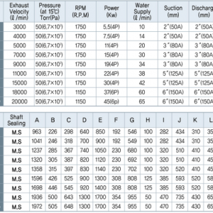 bom hut chan khong vong nuoc hanchang hwvp 1400