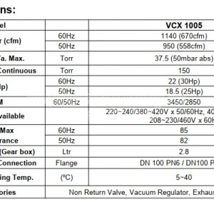 Thông số kỹ thuật của bơm chân không VCX-1005
