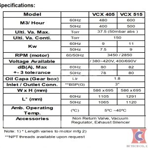Thông số kỹ thuật bơm chân không VCX 405