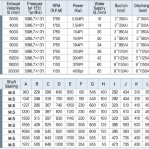 bom hut chan khong vong nuoc hanchang hwvp 1 900