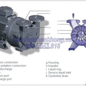cau tao bom hut chan khong busch lx 0030b
