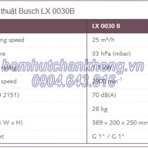 thong so ky thuat bom hut chan khong vong nuoc busch lx 0030b