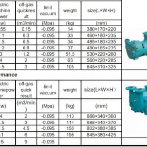 bom hut chan khong vong nuoc evp sk 1,5